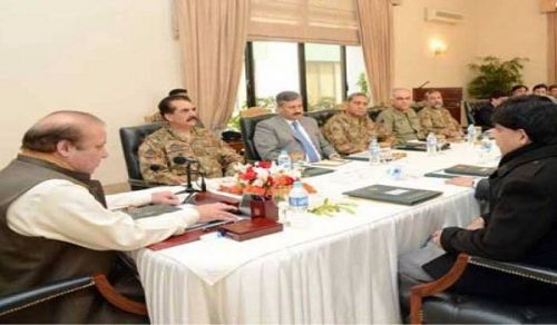 Instituting of Special Investigating Team for Pathankot Incident On American Orders, the Raheel-Nawaz Regime Lies Down in Submission to India