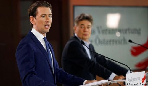Regarding the Government Program of the Austrian People&#039;s Party and the Green Party