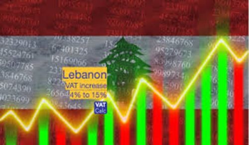 Raising Taxes Is Pushing People into the Abyss, a Repeated Electoral Exploitation, and a Confirmation of the Failure of the Ruling Authorities!