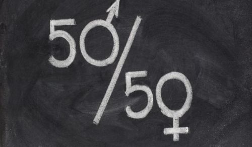 Islam’s Refutation of Feminism