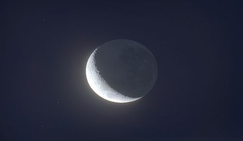 The Difference in Horizons (Ikhthilaf Al-Matali’): Its reality and effect
