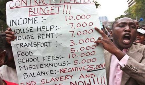 Hizb ut Tahrir / Kenya Successfully Concluded the Special Campaign under the theme - Increased Cost of Living: Islam is the Solution