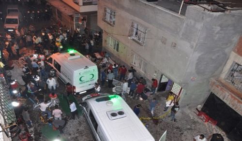 (Terror) Attacks in Turkey and their True Perpetrators