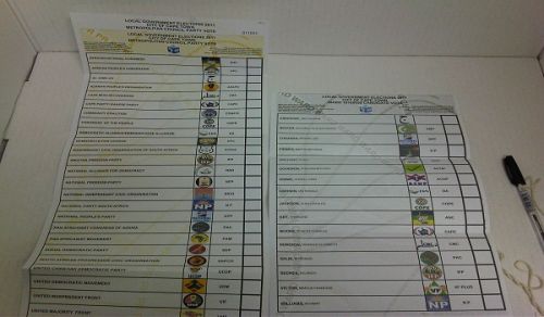 Question and Answer: The Ruling on Participation in the Municipality Council Elections