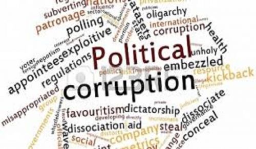 How the Khilafah will Address Political Corruption