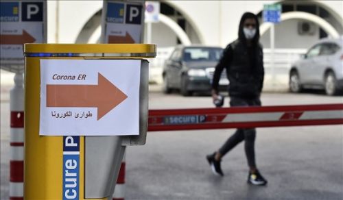 Coronavirus Between the Authority’s Procedures and People’s Awareness