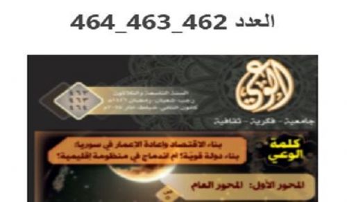Al-Waie Magazine Issue 462- 463 - 464 Editorial Unique Developments