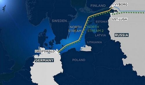 Nord Stream 2 Pipeline: Energy Transport Routes Its Strategic Importance and Conflicts