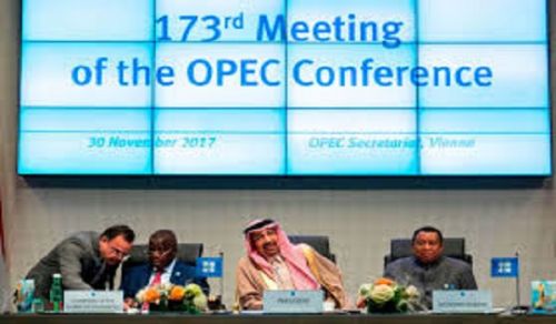 Answer to Question The OPEC+ Charter