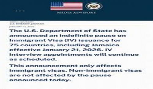 US Suspends Visas for Citizens of 75 Countries!