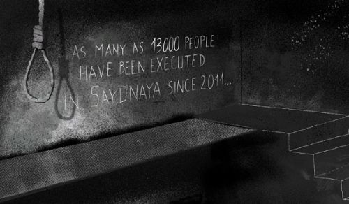 Human Slaughterhouse