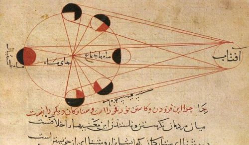 THE ISLAMIC KHILAFAH PREVENTS EDUCATION FROM BECOMING AN IMPERIALIST COMMODITY IN THE MUSLIM LANDS (Seeking the Form of a World-Class Education – Part 2)