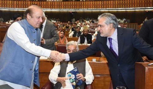 Pakistan's Agriculture and Industry Neglected Capitalist Democratic System Discourages Local Production and Manufacturing in Pakistan