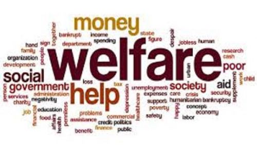 Is the Islamic State a Welfare State?