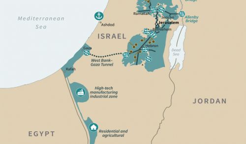 Accepting the Two-State Solution for the Issue of Palestine is the Ultimate, Immense Disservice