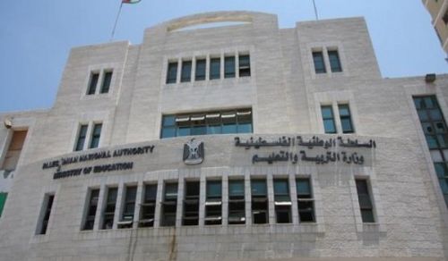The Underhanded Tactics to Sabotage Students in Palestine using Extracurricular Activities