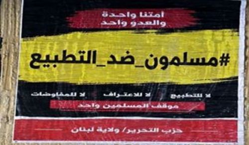 As Part of the &ldquo;Muslims Against Normalization&rdquo; Campaign Hizb ut Tahrir / Wilayah Lebanon Conducts a Series of Visits