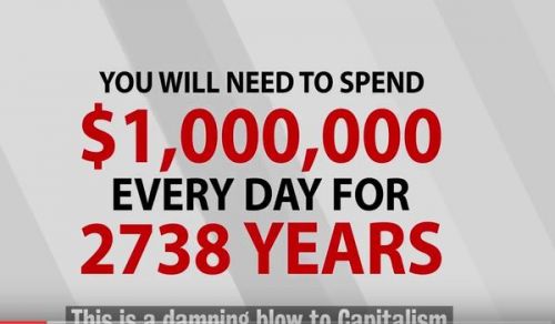 Britain: How Islam Will Address Wealth Inequality!