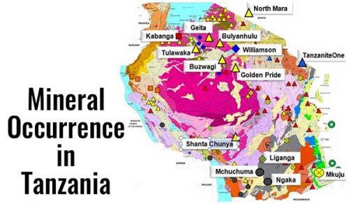 Tanzania Mineral Sands Saga