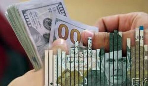 It Is Haram to Give the Disbelievers Authority Over Our Economic Affairs