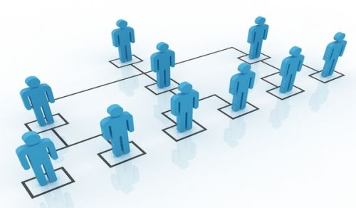 Ameer&#039;s Q &amp; A: Ruling on Working with Network Marketing Companies