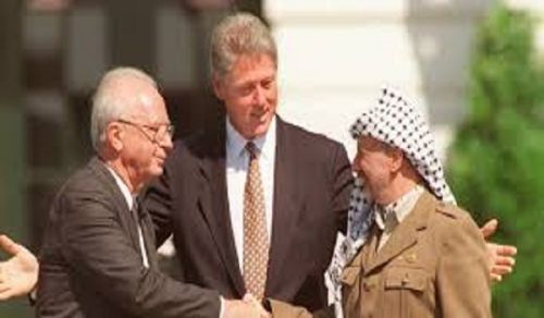 Answer to Question  The American Strategy and the Two-State Solution