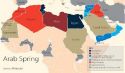 It is the Young Generation, that can Renew the Political Elite in the Middle Eastern States