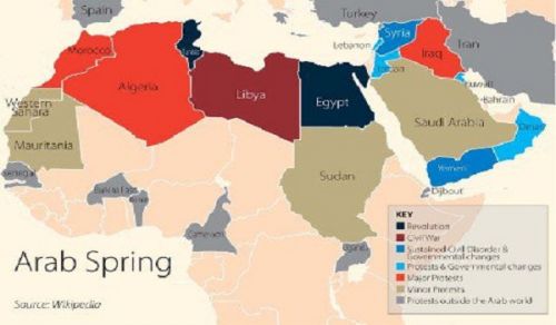 It is the Young Generation, that can Renew the Political Elite in the Middle Eastern States