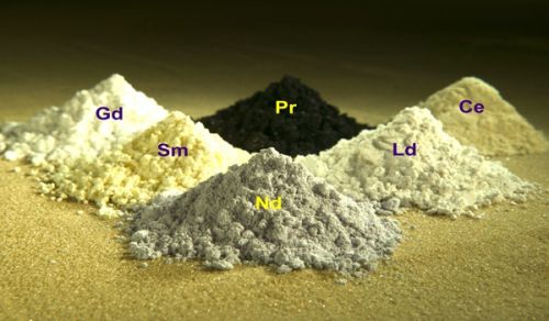 Where Does the Ummah of Islam Stand in the War Over Rare Earth Elements (REEs)?