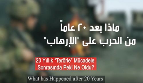 Al Waqiyah TV: Press Release, What has Happened after 20 Years of the War on (Terrorism)?