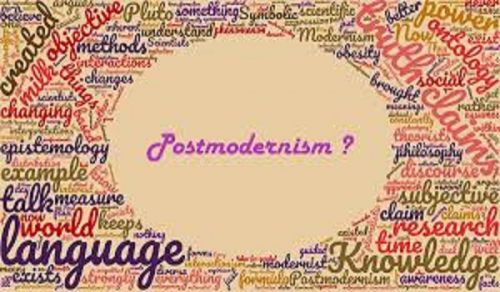 The Islamic Ummah in Postmodernism