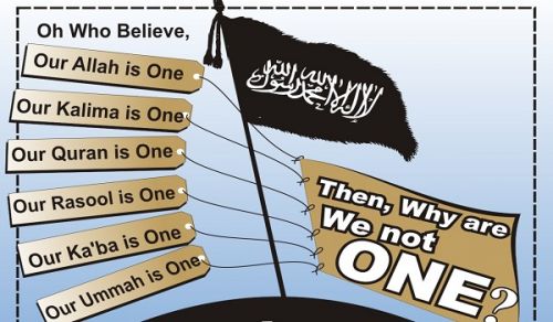 The Growing Global Support for the Establishment of the Khilafah
