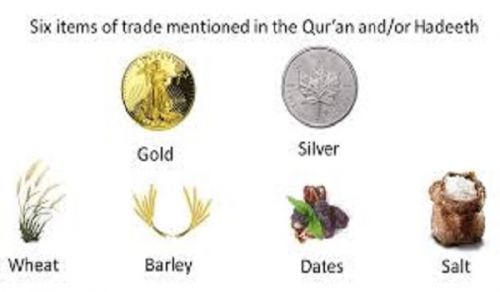 Ameer&#039;s Q &amp; A: Does Riba Only Takes Place in the Six Categories?