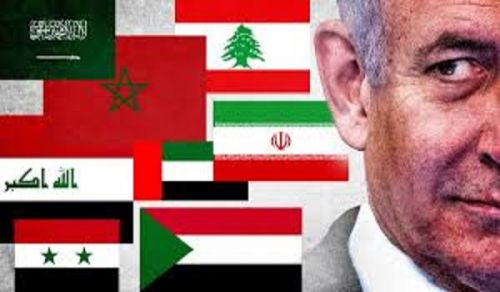 Arab Support for “Israel” and Betrayal of the People of Gaza