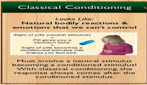 How Classical Conditioning is Used to Influence