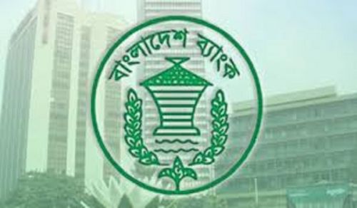 Loan Rescheduling Scheme to Bailout Large Loan Defaulters:  Hasina Regime’s Approval of Wholesale Looting by Crony Capitalists