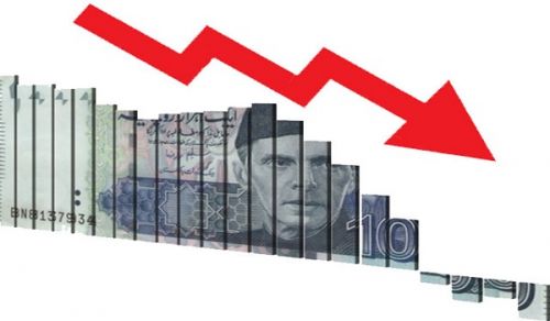 Islam’s Revolutionary Agenda to Restore the Economy of Pakistan, After its Destruction through Colonialist Policies