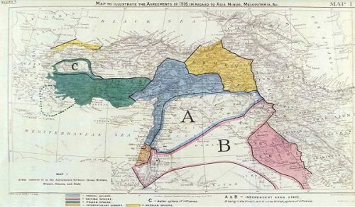The Nationalist Borders are Disappearing