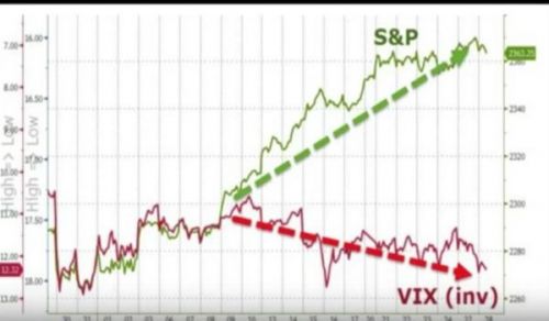 Britain: Economy Dissected &quot;The Problem with the Stock Market&quot;