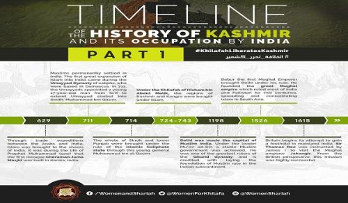 Women&#039;s Section of the CMO Timeline of the History of Kashmir and its Occupation by India