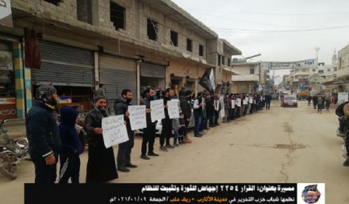Wilayah Syria: Resolution 2254 to Abort the Revolution and to Stabilize the Regime