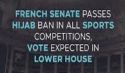 French Hijab Bans Reveal the True Colours of Capitalism