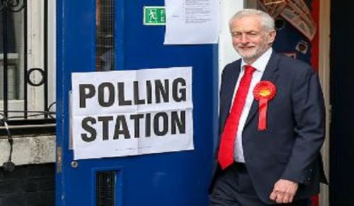 British Establishment Miscalculates Again