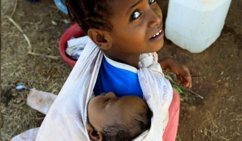 Starvation is Used as a Weapon of War in the Absence of the Khilafah