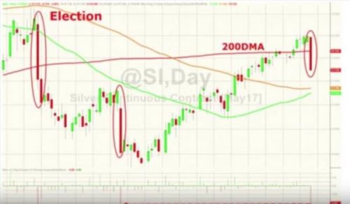 Britain: Economy Dissected &quot;Financial Markets in Tatters&quot;