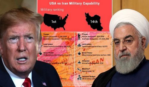IRAN-US: What’s Next?