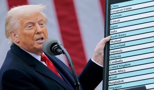 The Trade Deal and Indonesia’s Subjugation to U.S. Interests