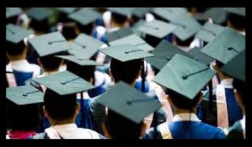 The Education Policy in Muslim Countries: Destroys Leadership Skills and Creativity and Encourages Imitation!
