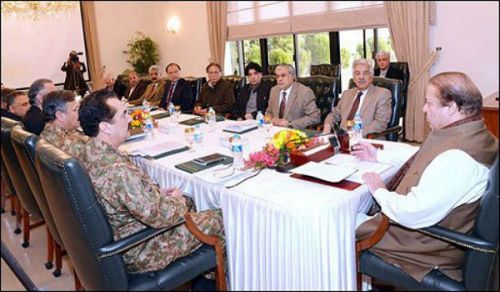 “National Action Plan” in Pakistan and State Theory
