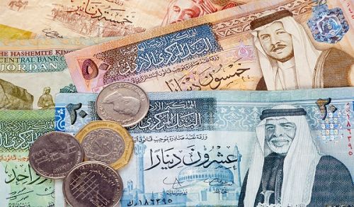 The Economic Problem in Jordan is Primarily a Political Problem, and it will not be solved except by the Islamic Economic System with the return of the Khilafah State